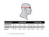 Diagram of a head with a measurement line above the ear, plus a size chart displaying Condor Flex Tactical Cap sizes (Small/Medium and Large/X-Large) in centimeters and inches.