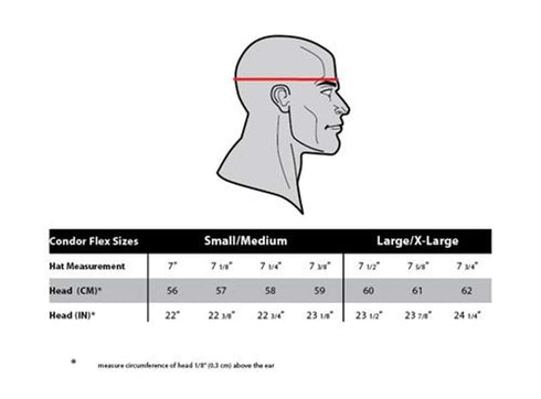 Diagram of a head with a red line indicating where to measure for hat size, plus a size chart in cm and inches for Condor Flex Tactical Mesh Cap - MultiCam by Condor, showing sizes S/M and L/XL.