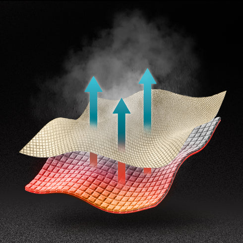 Illustration of Condor Base II Mid-Weight Drawer - Sand Storm shows three fabric layers with steam and blue arrows rising, highlighting its breathability and moisture-wicking features.